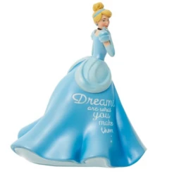 Disney - Cinderella Princess Expression -Toy Store disney showcase disney cinderella princess express 5