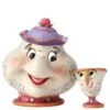 Disney - Mrs Potts & Chip - A Mothers Love